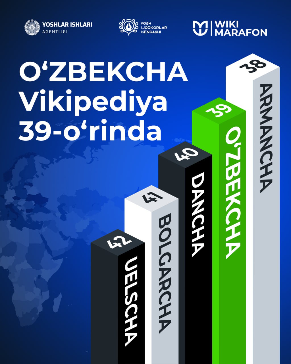 Yana bir pog‘ona yuqoriga!