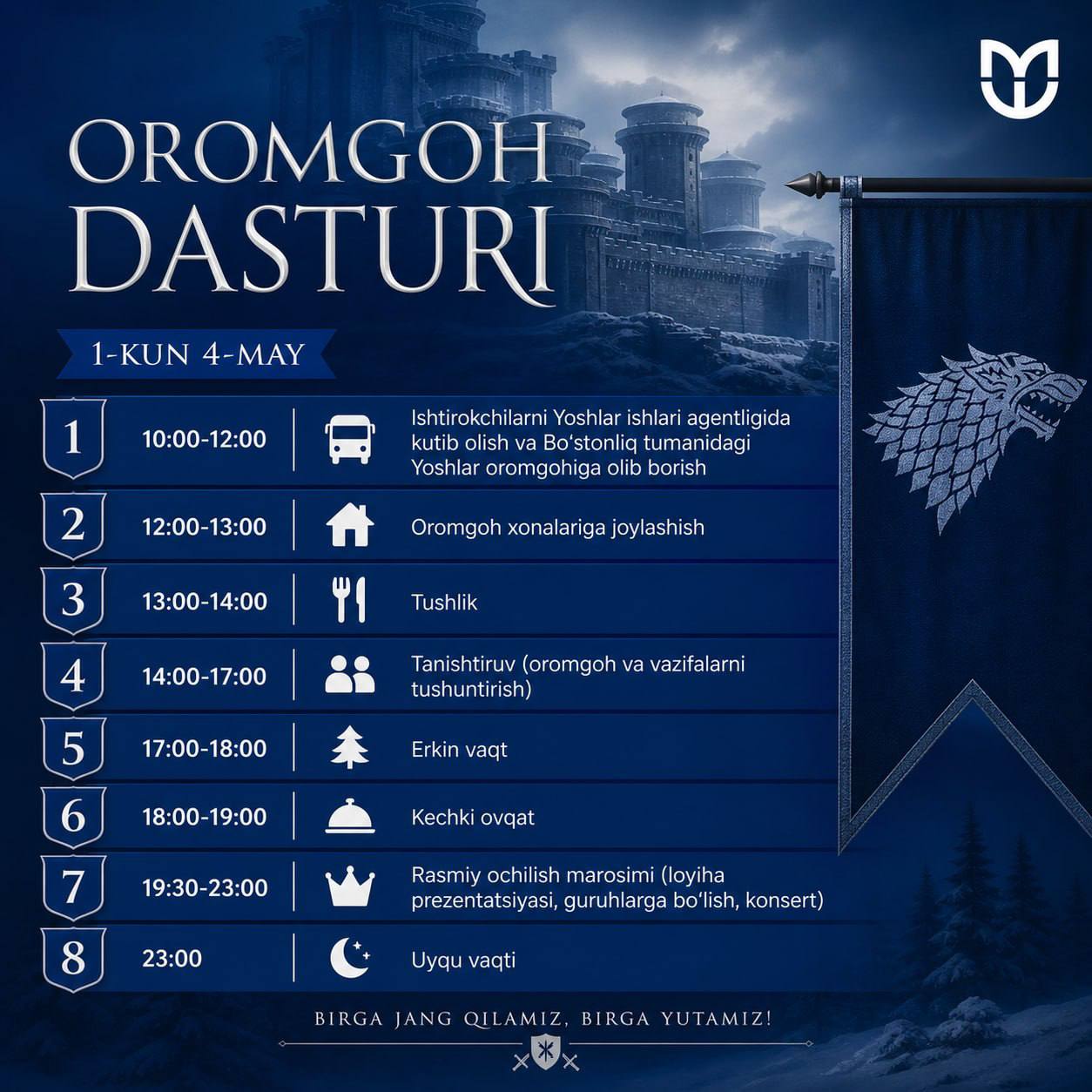 "WikiSfera" oromgohida birinchi kun boshlandi