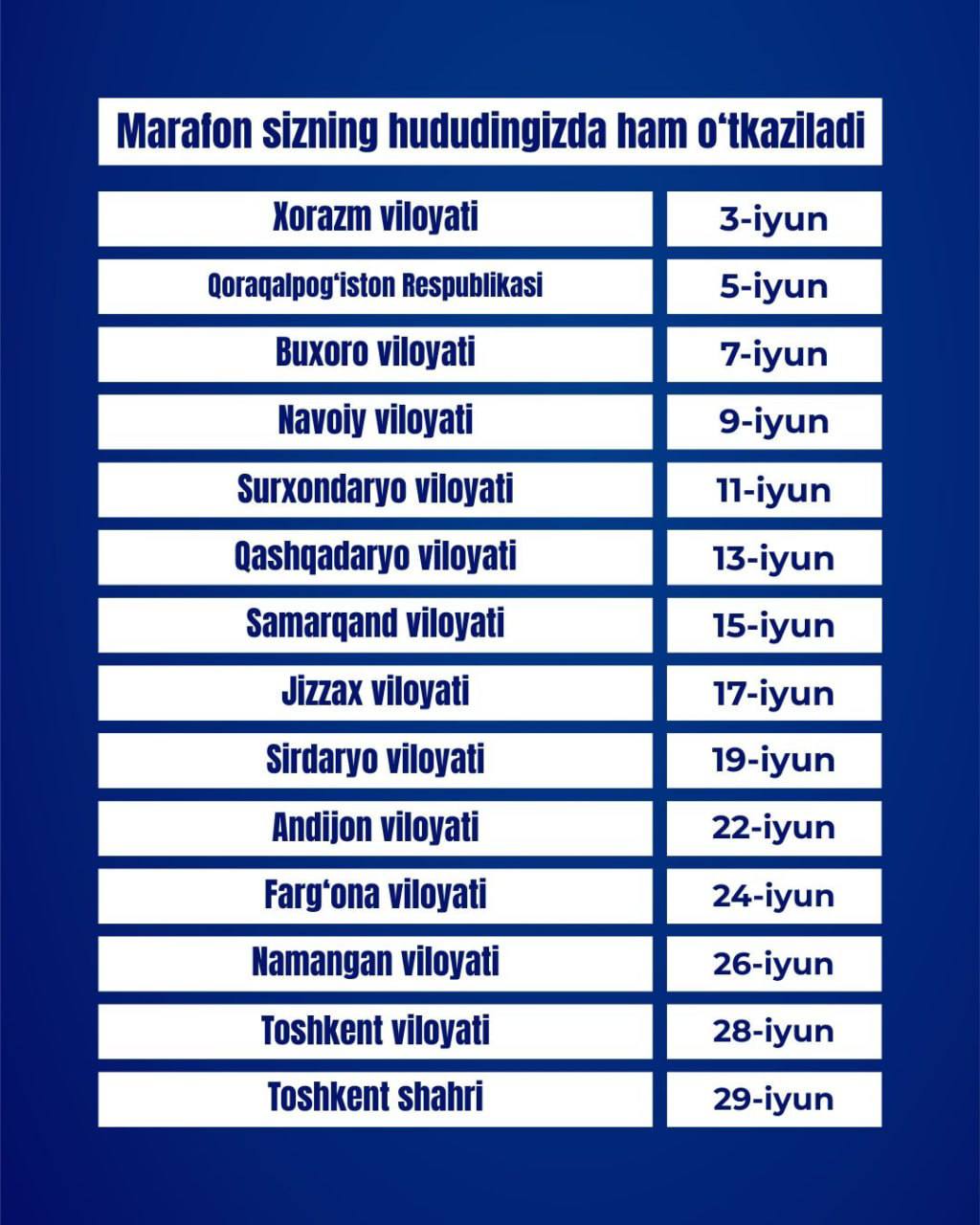 Katta uchrashuvlarga tayyormisiz?